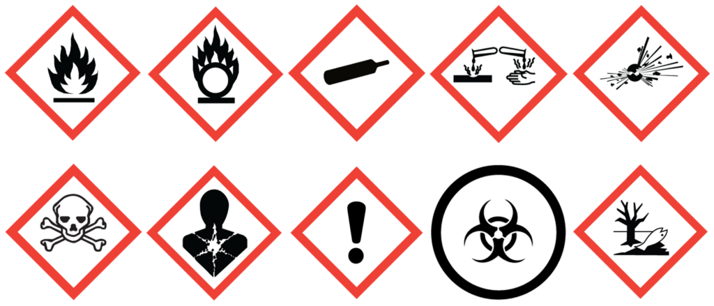 GHS New Hazard Hazard Warning Sign WHMIS Isolated Vector , 60% OFF