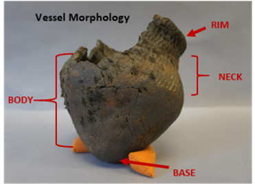 Protected: Artifact Analysis: Ceramics Lesson